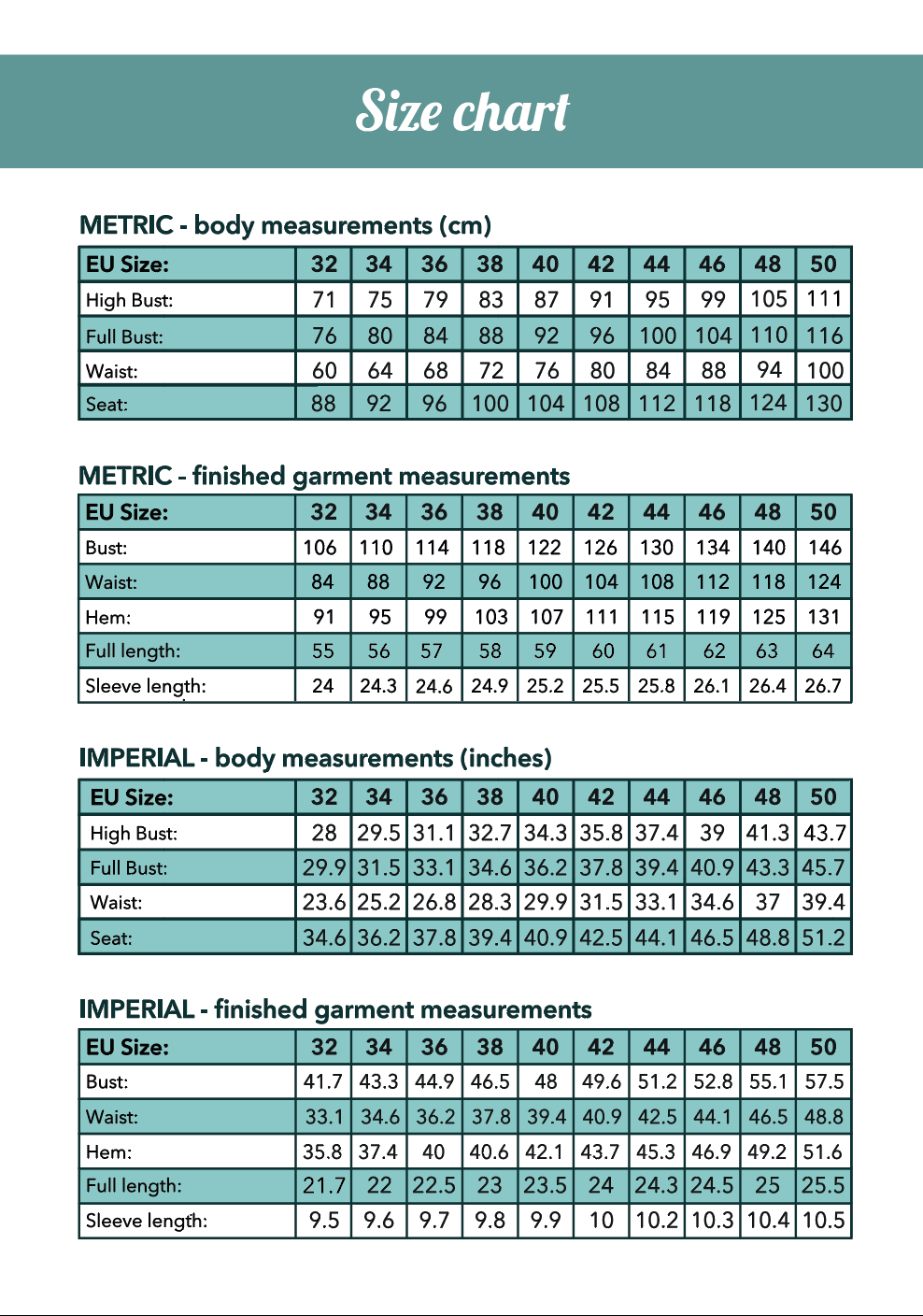 Eira top Paper Pattern