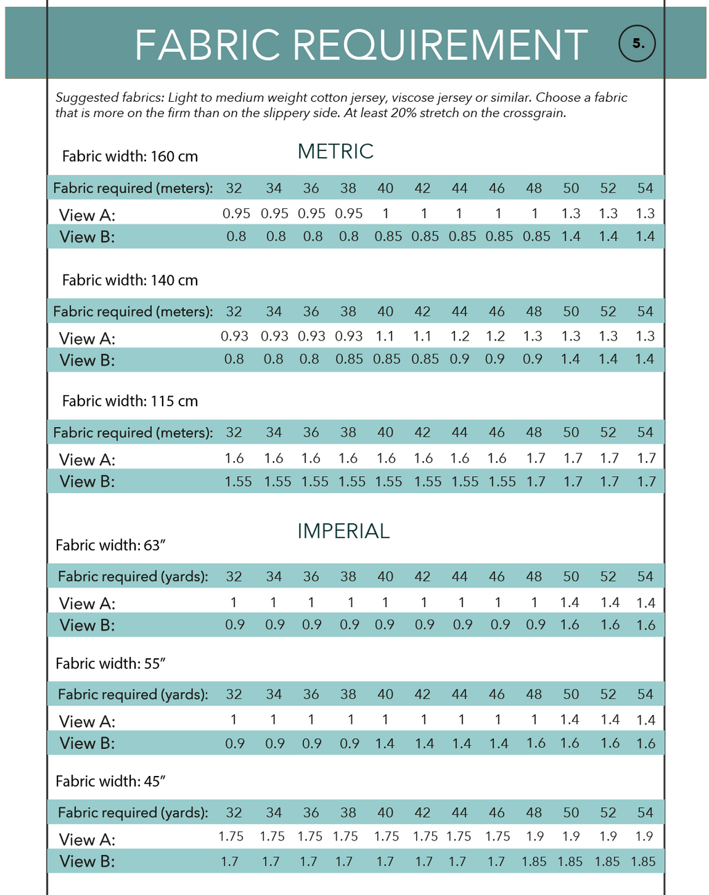 Jersey pattern bundle PDF