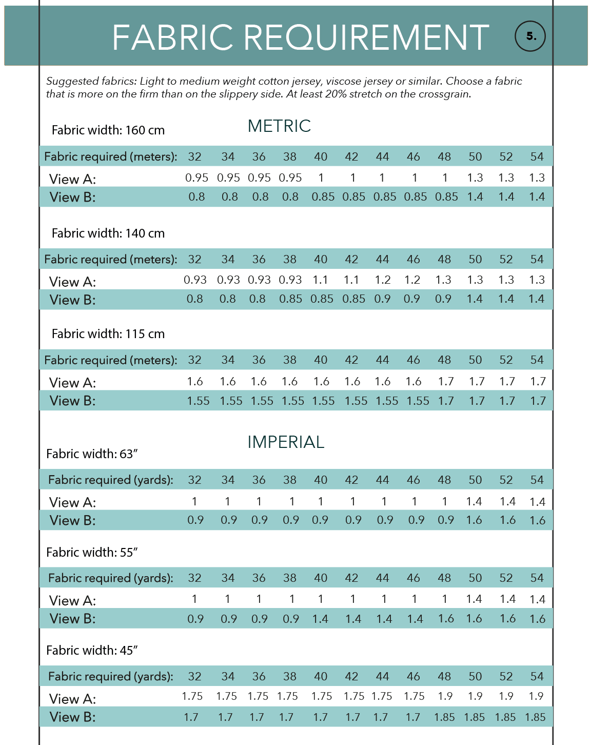 Jersey pattern bundle PDF