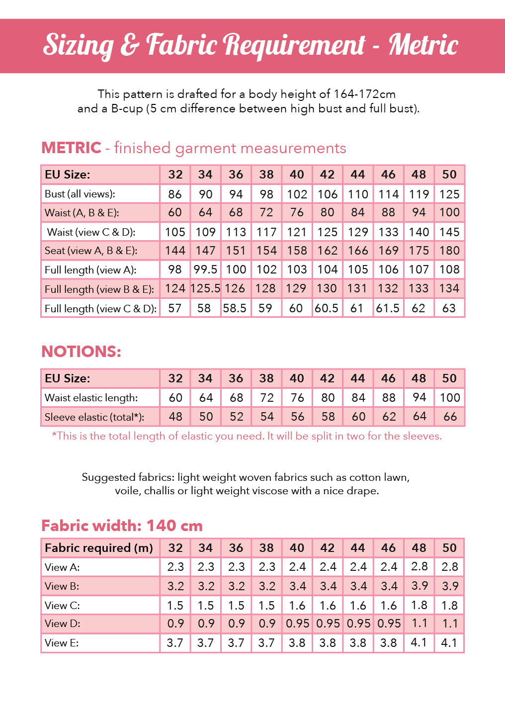 Vera dress & top PDF Pattern