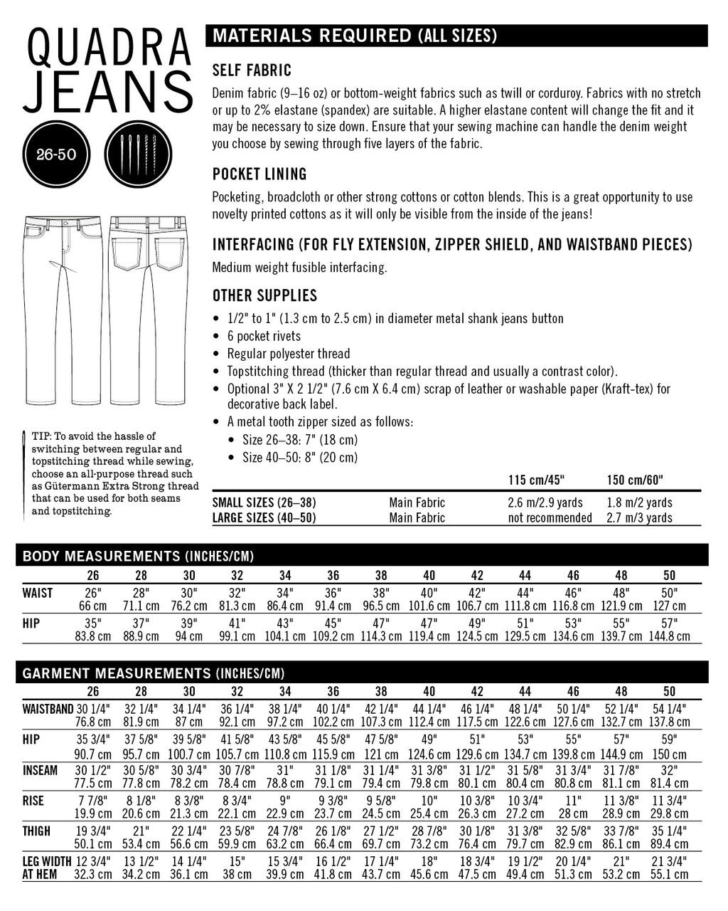 Quartrafore Pattern Quadra Jeans PDF Sewing Pattern – Ploen Patterns