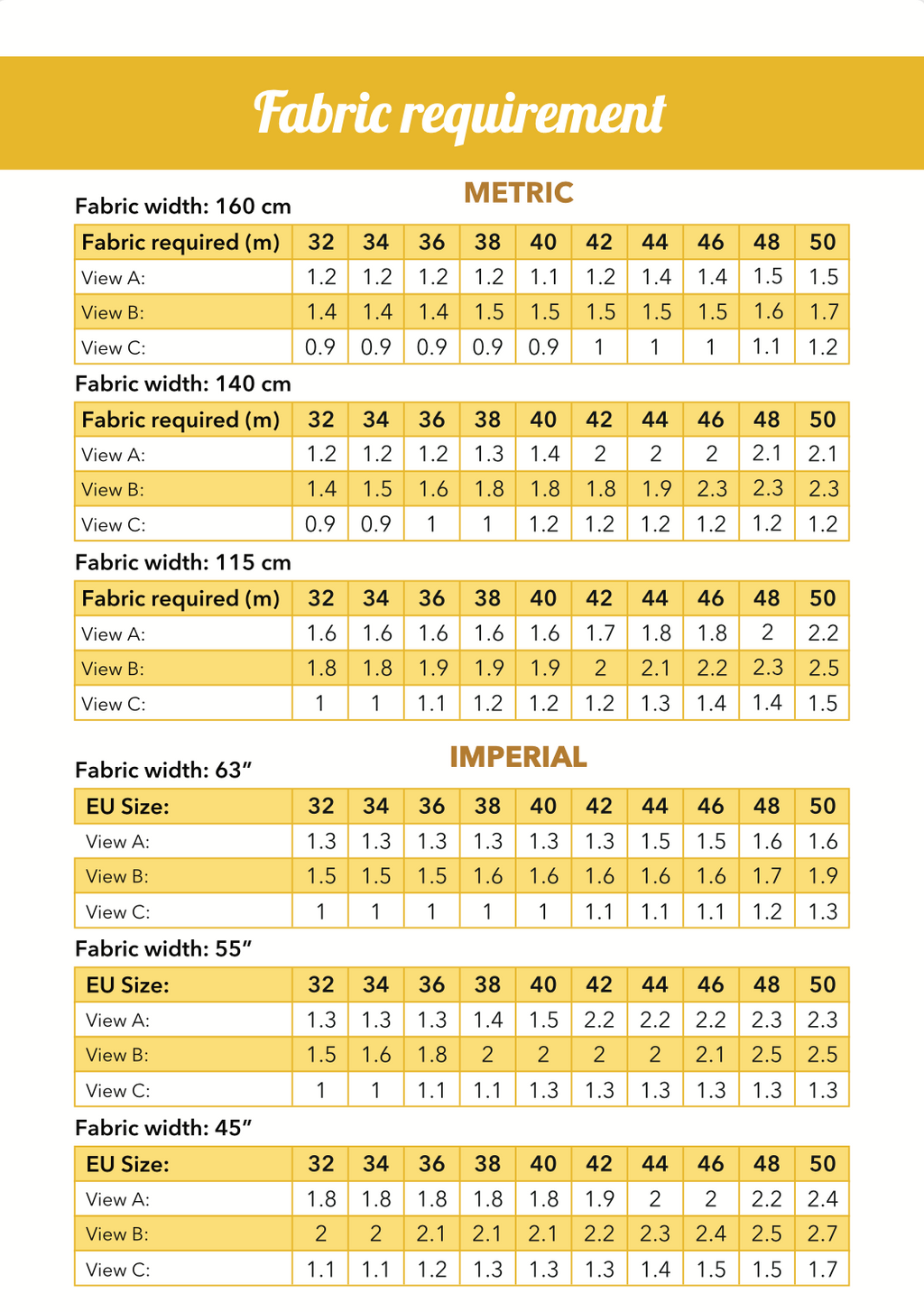 Idun dress Paper Pattern