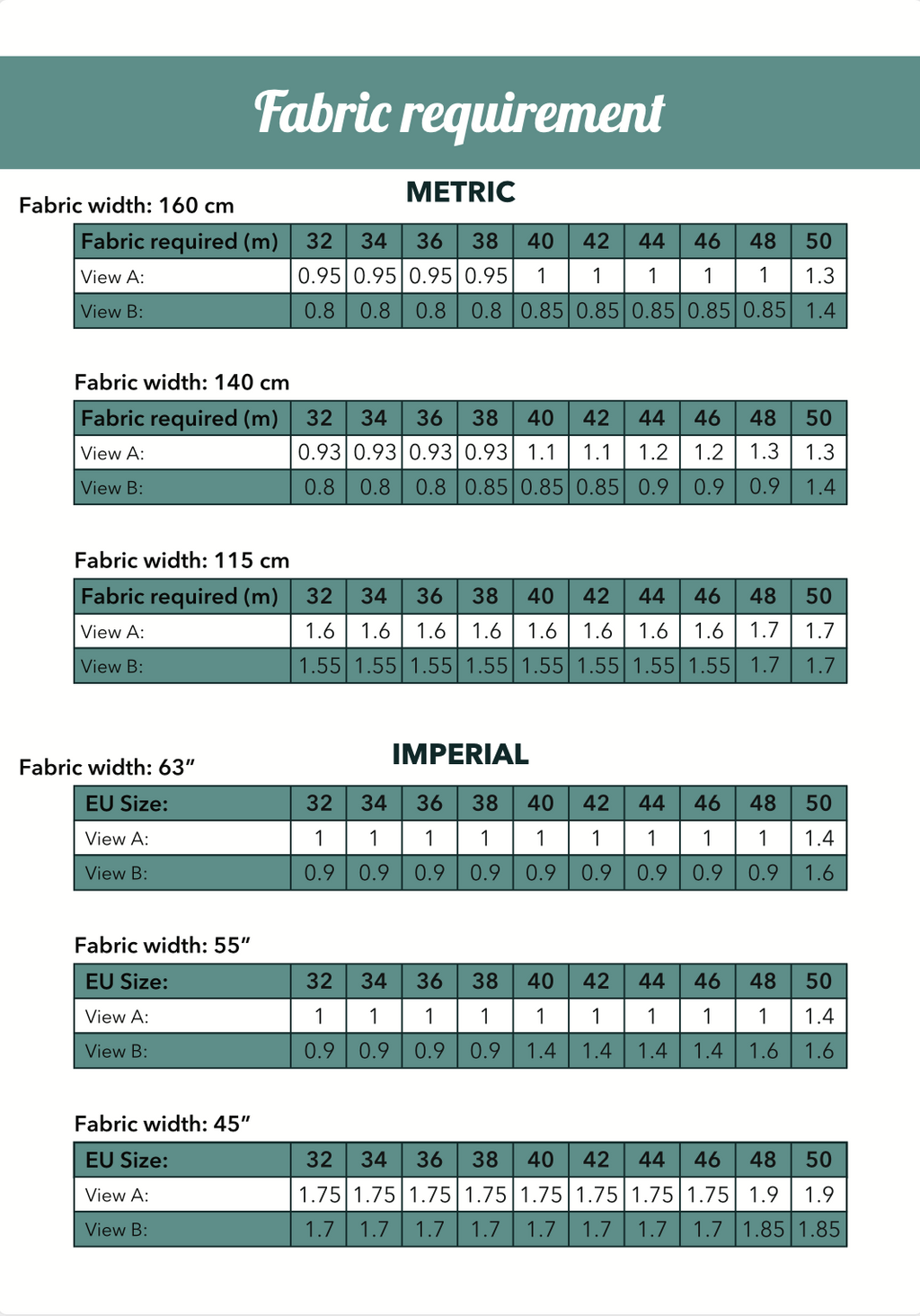 Eira top Paper Pattern