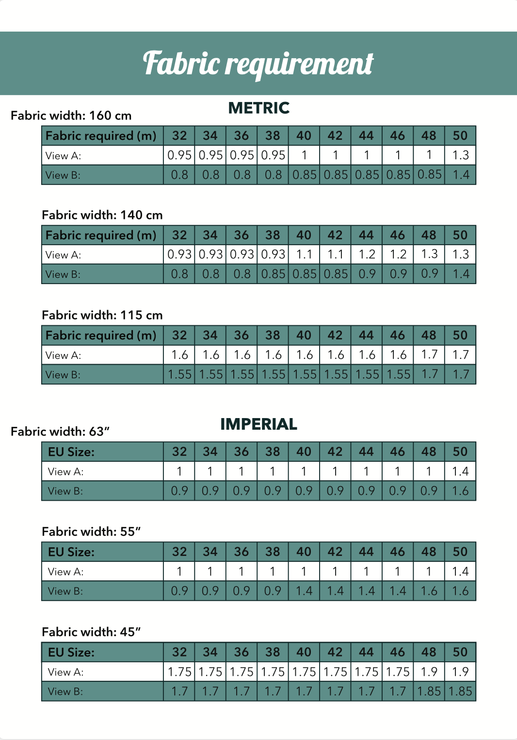 Eira top Paper Pattern